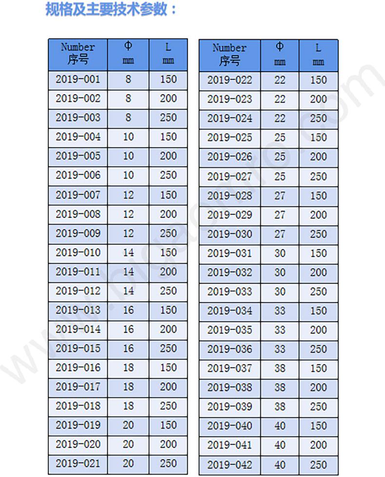 品牌: 渤防/Bo Fang 类别: 静电跨接线